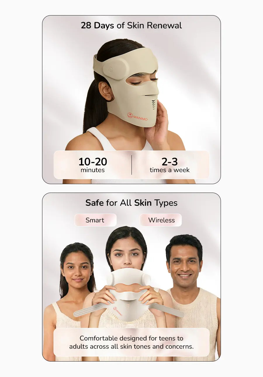 Why Choose the Manimo 4D LED Light Therapy Mask