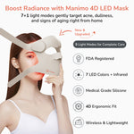Manimo 4D LED Light Therapy Mask boost radiance, target acne, dullness and aging.