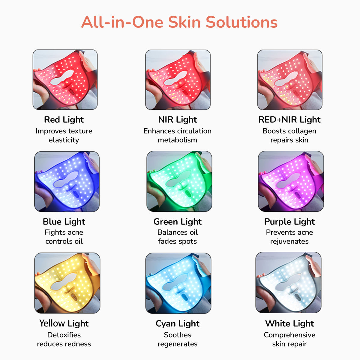 All-in-One Skin Solutions with various light colors and their benefits of Manimo LED Mask.