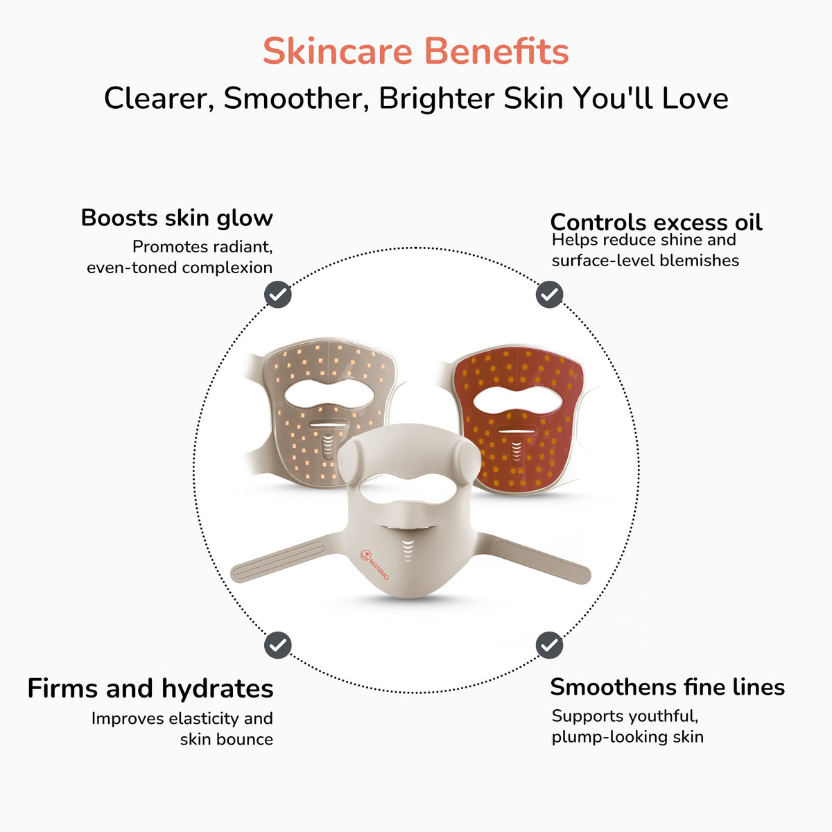 Skincare benefits of a Manimo 4D LED facial mask.