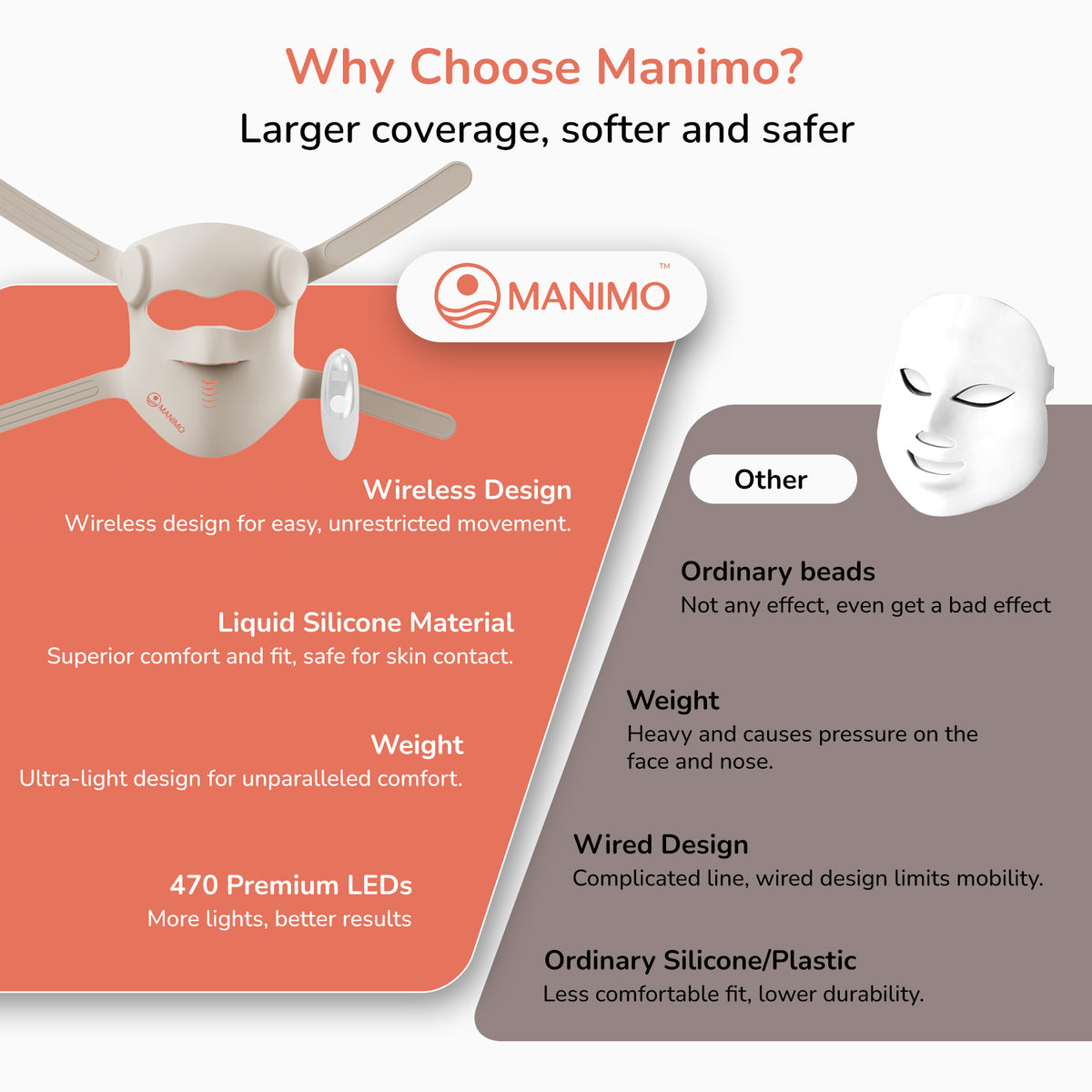 Why choose Manimo