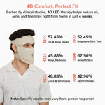 4D LED therapy mask with clinical study results with 4D comfort and perfect fit.