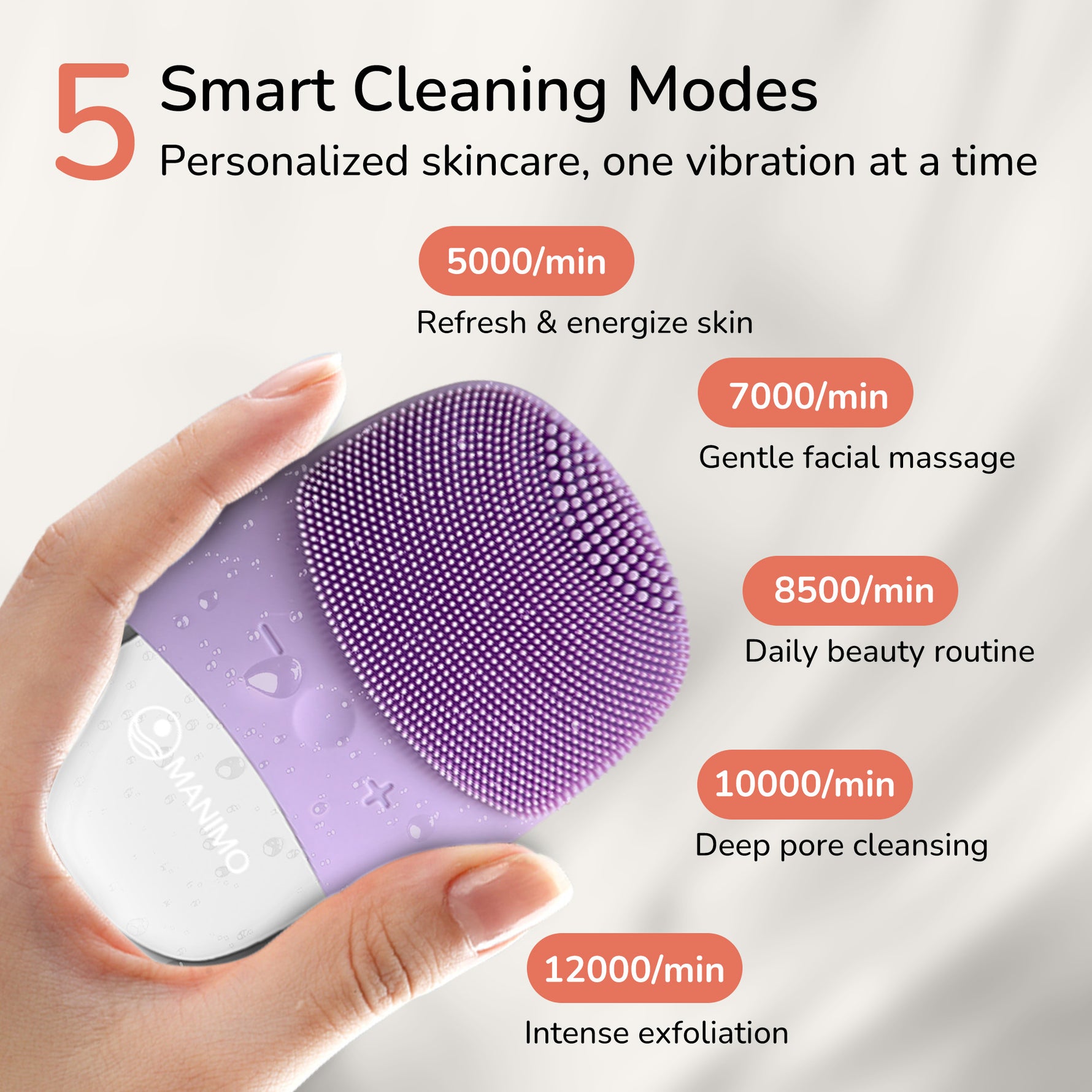 5 smart cleaning modes of the Manimo Facial Cleansing Brush